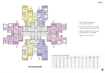 Project Image of 296.22 - 734.74 Sq.ft 1 RK Apartment for buy in Puraniks Abitante Fiore Phase 2D