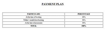 Project Image of 750.0 - 1270.0 Sq.ft 2 BHK Apartment for buy in A Chowdhury Promila Apartment