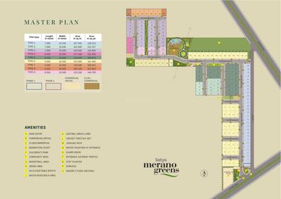 Satya Merano Greens Master Plan 3
