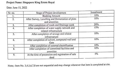 Sarthak Singapore King Estate Royal Imperial Construction Linked Payment (CLP) 1