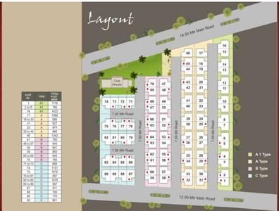 Project Image of 1400.0 - 1700.0 Sq.ft 3 BHK Villa for buy in Elegance Buildcon Apple