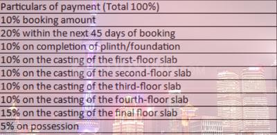 Project Image of 354.0 - 1057.0 Sq.ft 1 BHK Apartment for buy in Tycoons Square I Tower A