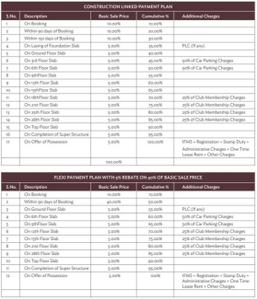 Project Image of 757.0 - 1067.0 Sq.ft 2 BHK Apartment for buy in UCHDL Vasilia