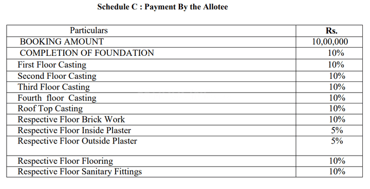 Gallery Cover Pic of Urban Prestige Palace