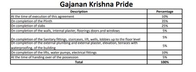 Project Image of 580 Sq.ft 1 BHK Apartment / Flat for sale in Kalyan West for Rs. 3900000