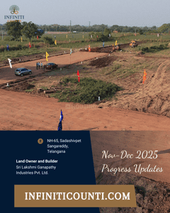 Project Image of 1539.0 - 2700.0 Sq.ft Residential Plot Plot for buy in Alekhya Infiniti Counti