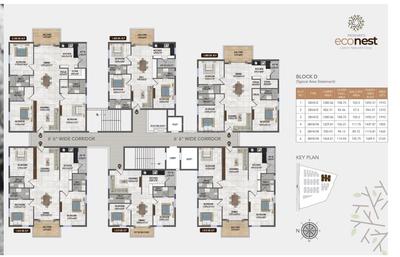 Project Image of 1160.0 - 2165.0 Sq.ft 2 BHK Apartment for buy in Primark Eco Nest