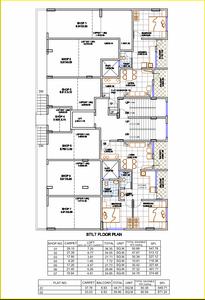 Adityaraj Nakshatra Nakshatra Cluster Plan 1