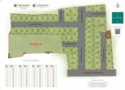 Project Image of 1000.0 - 2400.0 Sq.ft Residential Plot Plot for buy in VNR Fortuna