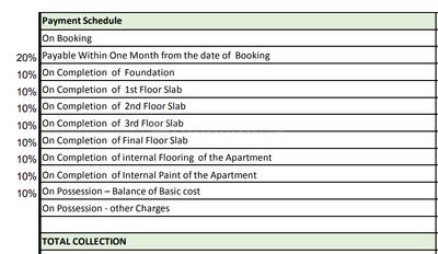 Project Image of 247.0 - 958.0 Sq.ft 1 BHK Apartment for buy in Vikram Crescent