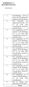 Project Image of 1200.0 - 2400.0 Sq.ft Residential Plot Plot for buy in Arvind Greatlands