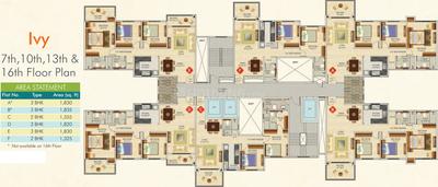Project Image of 1075.0 - 2160.0 Sq.ft 2 BHK Apartment for buy in Ideal Greens