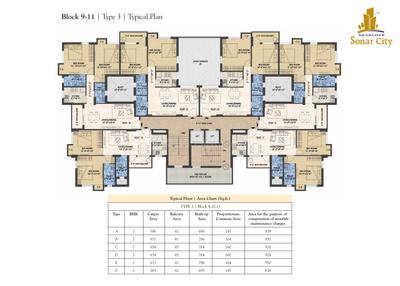 Project Image of 838.0 - 1274.0 Sq.ft 2 BHK Apartment for buy in Devaloke Sonar City Phase I