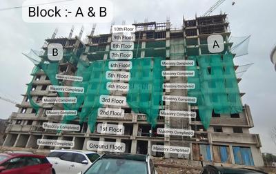 Project Image of 679.31 - 716.66 Sq.ft 2 BHK Apartment for buy in Happy Uptown