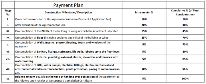 Gallery Cover Pic of Janta Nirmaanya Park