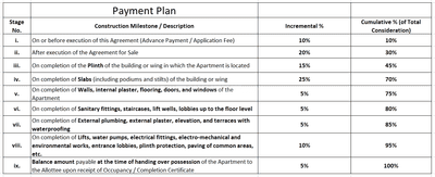 Project Image of 322.16 - 512.47 Sq.ft 1 BHK Apartment for buy in Janta Nirmaanya Park