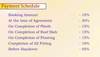 Project Image of 1000.0 - 2020.0 Sq.ft 2 BHK Villa for buy in Swarna Radhika Homes