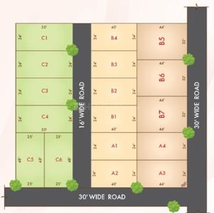 Project Image of 960.0 - 1408.0 Sq.ft Residential Plot Plot for buy in Propsy Juliet Gardens