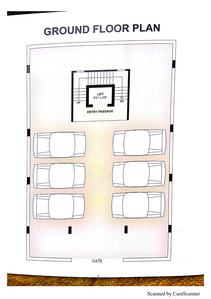Vedam Cluster Plan 1