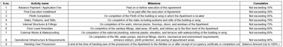 Project Image of 522.8 - 2843.18 Sq.ft 1 BHK Apartment for buy in Sandhya Charkop 1 Satkar COOP HSG SOC LTD