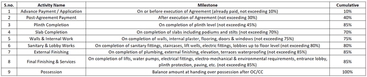 VSK Ekdant Paradise Main Image 1