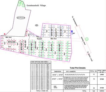 Project Image of 424.0 - 2400.0 Sq.ft Residential Plot Plot for buy in Maxworth Nanda Gokula