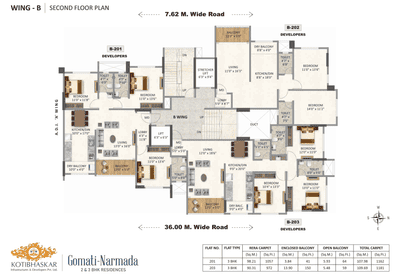Project Image of 832.0 - 1398.0 Sq.ft 2 BHK Apartment for buy in Kotibhaskar Gomati Narmada CHSL