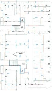 Krishna Suman Krishna Suman Building A Cluster Plan 1