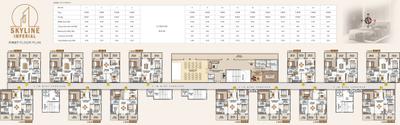 Project Image of 1290.0 - 1550.0 Sq.ft 2 BHK Apartment for buy in Skyline Imperial