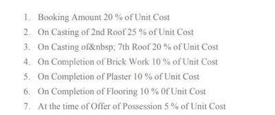 Project Image of 571.0 - 946.0 Sq.ft 2 BHK Apartment for buy in Raunak Vatika 1 Village
