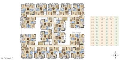 Project Image of 587.0 - 1564.0 Sq.ft 2 BHK Apartment for buy in Radiance The Pride