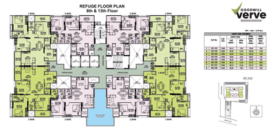 Project Image of 678.23 - 1100.0 Sq.ft 2 BHK Apartment for buy in Choice Goodwill Verve