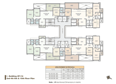 Project Image of 903.0 - 3438.0 Sq.ft 3 BHK Apartment for buy in Kolte Patil 24k Stargaze