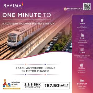 Project Image of 796.0 - 1072.0 Sq.ft 2 BHK Apartment for buy in Newton Homes Royale Magarpatta Road Mundhwa