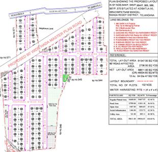 Project Image of 540.0 - 7200.0 Sq.ft Residential Plot Plot for buy in Sark Green Aero Park Premium