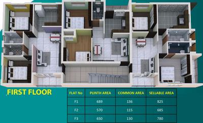Project Image of 685.0 - 975.0 Sq.ft 2 BHK Apartment for buy in Indira Emerald