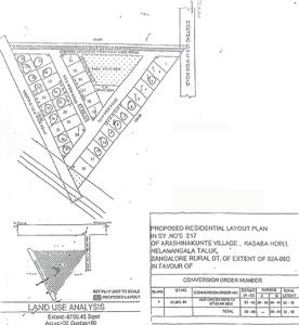 Project Image of 1200.0 - 2400.0 Sq.ft Residential Plot Plot for buy in Maxworth Madhura Residency