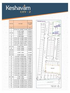 Keshavam City II Layout Plan 1