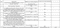 R Rai Rai Imperial II Construction Linked Payment (CLP) 1