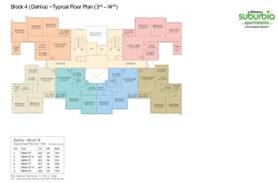 Project Image of 650.0 - 912.0 Sq.ft 2 BHK Apartment for buy in Siddha Suburbia
