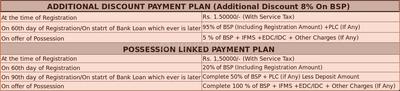 Project Image of 410.0 - 770.0 Sq.ft 1 BHK Apartment for buy in Omaxe Marigold