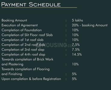Project Image of 1577.0 - 1614.0 Sq.ft 3 BHK Apartment for buy in Altzeb Rustic View