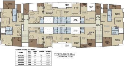 Project Image of 594.0 - 1083.0 Sq.ft 2 BHK Apartment for buy in Karma Grandeza