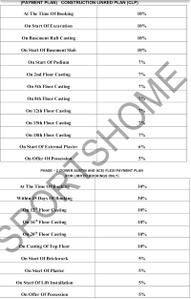Project Image of 615.16 - 3208.0 Sq.ft 2 BHK Apartment for buy in Dev Sai Sports Home Phase 2