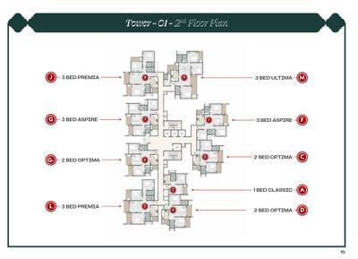 Project Image of 456.0 - 1415.0 Sq.ft 1 BHK Apartment for buy in Prestige Suncrest