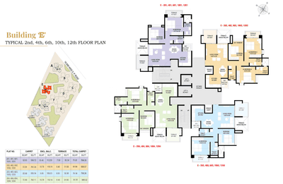 Project Image of 675.55 - 1107.19 Sq.ft 2 BHK Apartment for buy in Rama Celestial City Phase II Building A E H