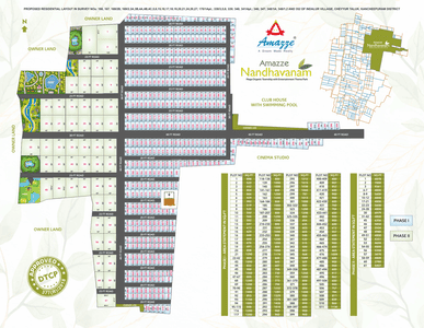 Project Image of 600.0 - 5000.0 Sq.ft Residential Plot Plot for buy in Amazze Nandavanam
