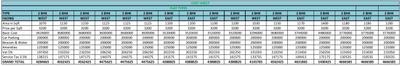 Project Image of 1025.0 - 1555.0 Sq.ft 2 BHK Apartment for buy in GCN Green Springs
