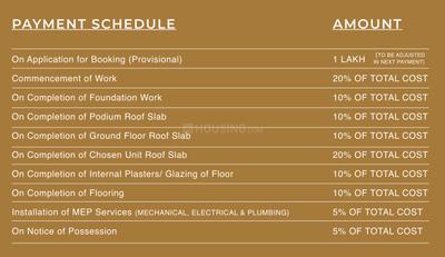 Project Image of 1690.0 - 2165.0 Sq.ft 3 BHK Apartment for buy in Tirumala Grace Phase 2