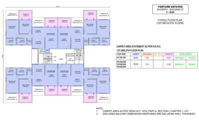 Project Image of 900.0 - 1308.0 Sq.ft 2 BHK Apartment for buy in Oricon Scorpio Fortune Estates